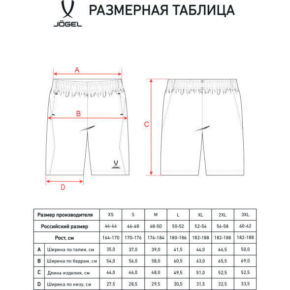 Шорты парадные JÖGEL PREMIER PerFormDRY Woven Shorts, темно-синий