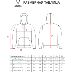 Худи на молнии JÖGEL ESSENTIAL Cotton Zip Hoodie, темно-синий