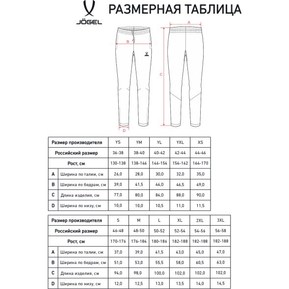 Брюки тренировочные JÖGEL CAMP 2 Training Pocket Pants Z4, темно-синий, детский