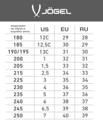 БЕЗ УПАКОВКИ Кроссовки баскетбольные JOGEL Launch MID, Blue/red/white