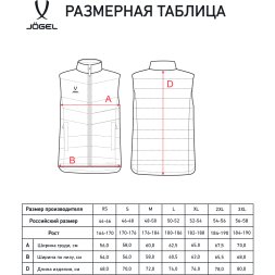 Жилет утепленный JÖGEL ESSENTIAL PerFormPROOF Padded Vest, черный