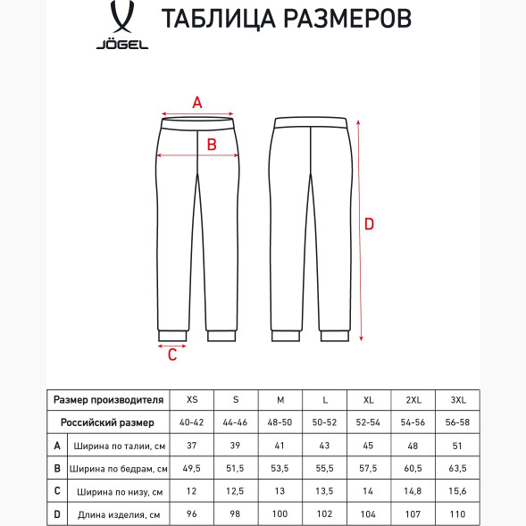Брюки спортивные JOGEL ESSENTIAL Terry Pants, темно-синий