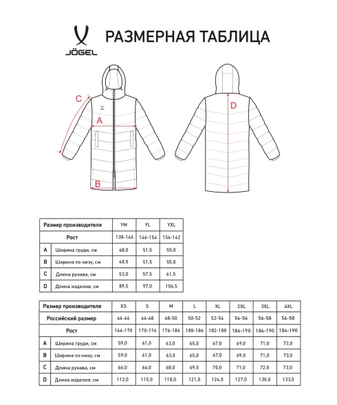 Пальто утепленное JÖGEL ESSENTIAL PerFormPROOF Padded Coat