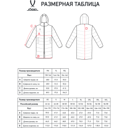 Пальто утепленное JÖGEL ESSENTIAL PerFormPROOF Padded Coat, темно-синий