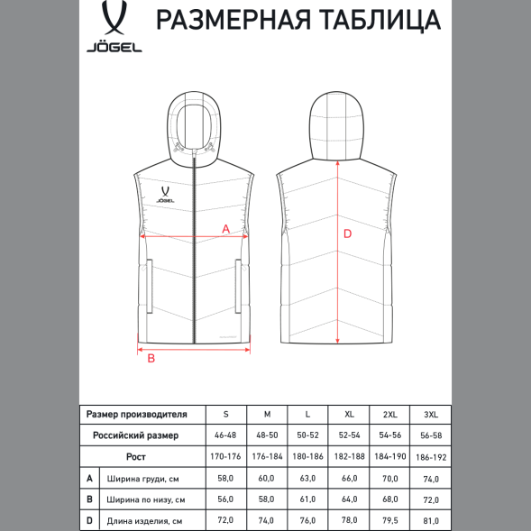 Жилет с капюшоном утепленный JÖGEL ESSENTIAL PerFormPROOF Padded Hooded Vest, темно-синий