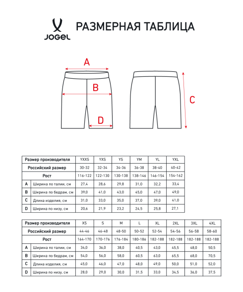 Шорты вратарские JOGEL PerFormDRY Spartak 25 GK Shorts, желтый, детский