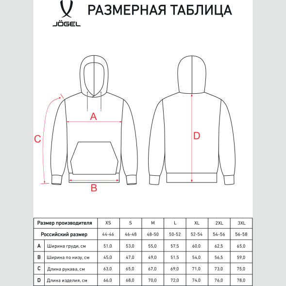 Худи JOGEL ESSENTIAL Cotton Hoodie, темно-синий