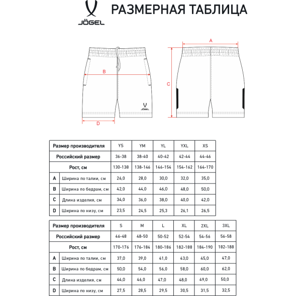 Шорты тренировочные JÖGEL CAMP 2 Training Poly Shorts, темно-синий