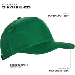 Бейсболка STAN 5 клиньев полиэстер 150, 10P