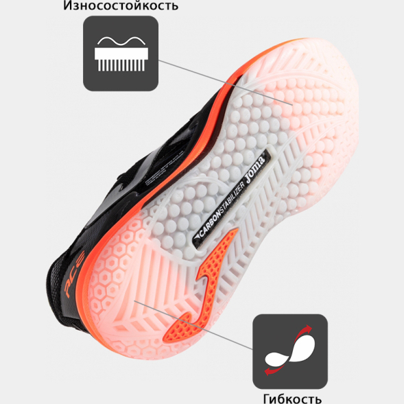 Кроссовки JOMA ACE