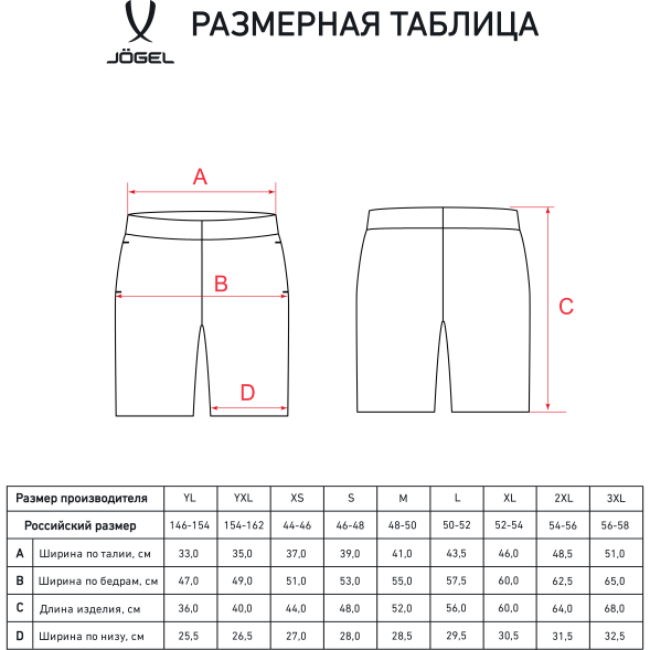 Шорты JÖGEL ESSENTIAL Cotton Shorts, черный