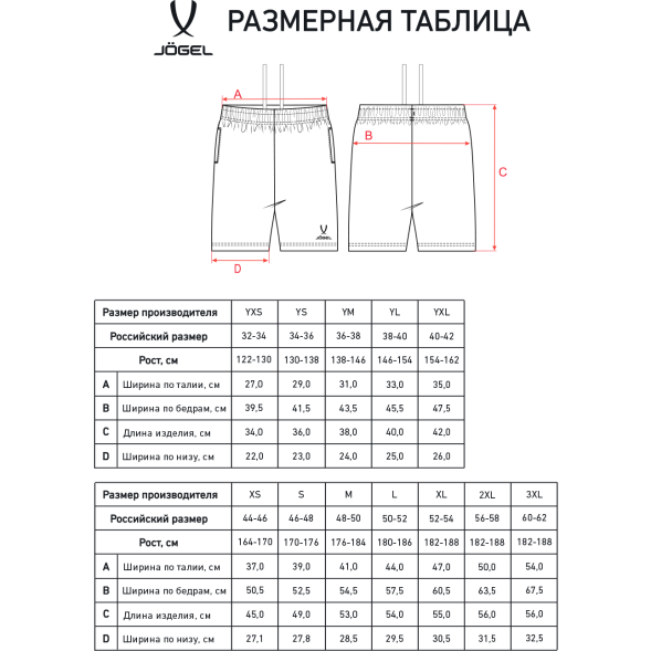 Шорты JOGEL ESSENTIAL Cotton Shorts, темно-синий, детский