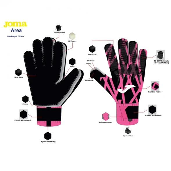 Вратарские перчатки JOMA GUANTES PORTERO AREA 360  