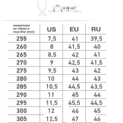 Бутсы многошиповые JOGEL Evofly TF PRO Yellow/orange