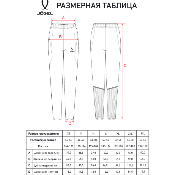 Брюки тренировочные без карманов JOGEL PREMIER PerFormDRY Training Pants, темно-синий