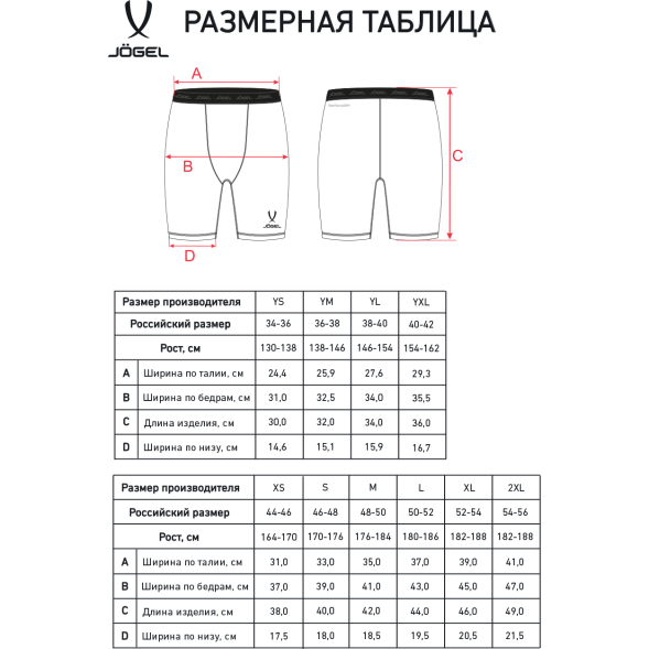Шорты компрессионные JOGEL CAMP PerFormDRY Tight Short, желтый