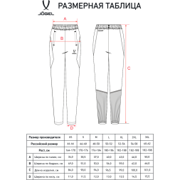 Брюки тренировочные с карманами JOGEL PREMIER PerFormDRY Training Pants, темно-синий