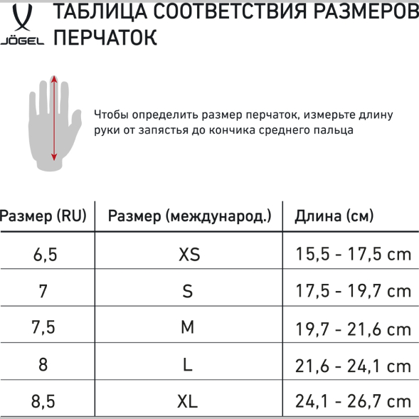 Перчатки зимние JOGEL ESSENTIAL Fleece Gloves, темно-синий