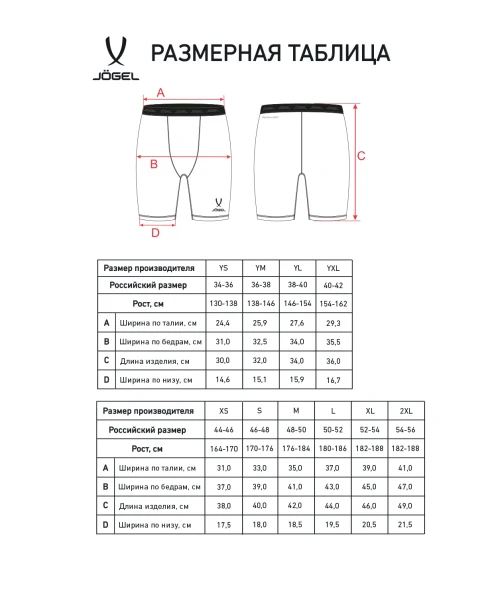 Тайтсы JÖGEL CAMP PerFormDRY Tight Short