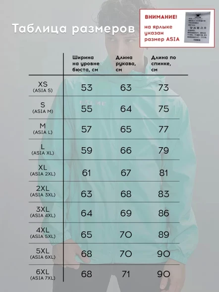 Ветровка KELME Raincoat Mint