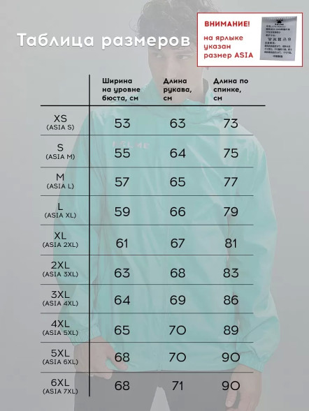 Ветровка KELME Raincoat Mint