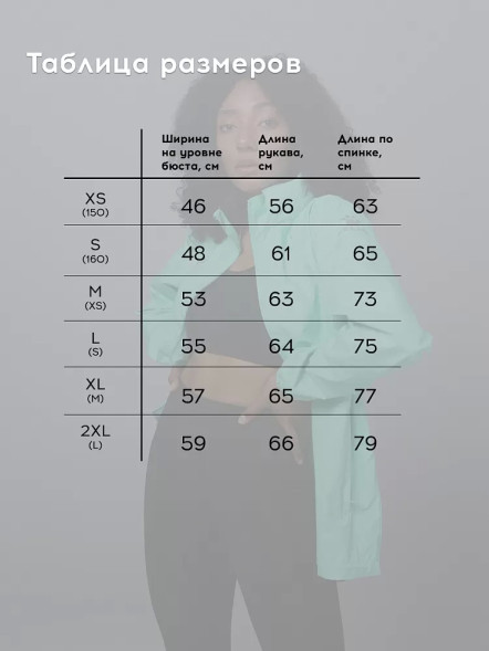 Ветровка KELME Raincoat Mint