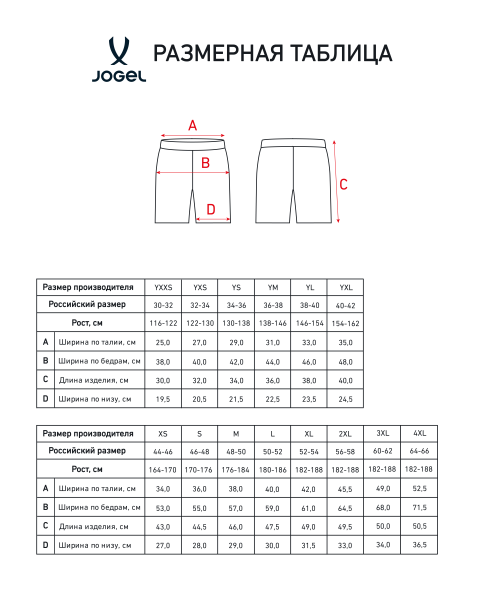 Шорты игровые JOGEL PerFormDRY National 26 Home Shorts, красный