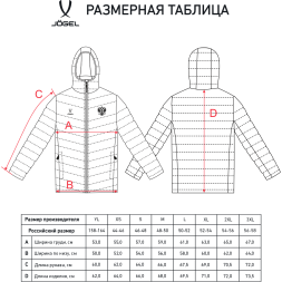 Куртка утепленная JÖGEL NATIONAL PerFormPROOF Light Padded Jacket, темно-синий