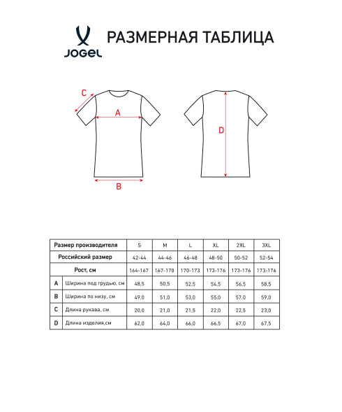 Футболка игровая женская JOGEL PerFormDRY National 26 Home Jersey W, красный