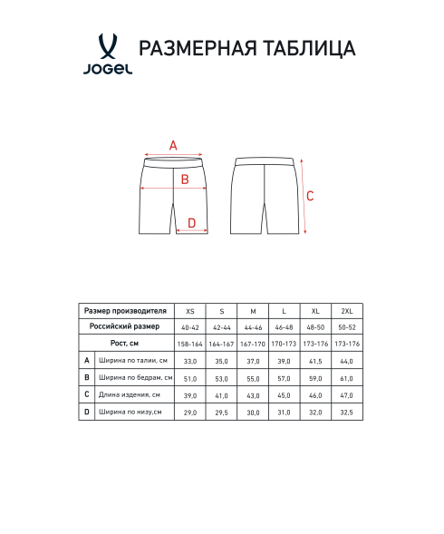 Шорты игровые женские JOGELPerFormDRY National 26 Home Shorts W, красный