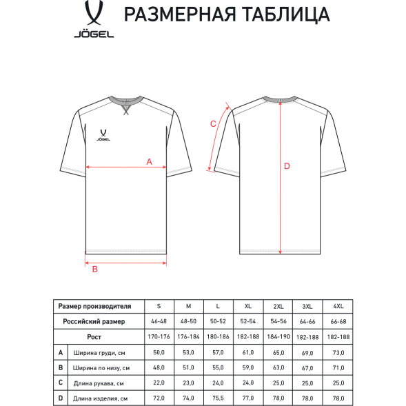 Футболка тренировочная JÖGEL DIVISION PerFormDRY Training CVC Tee, темно-синий