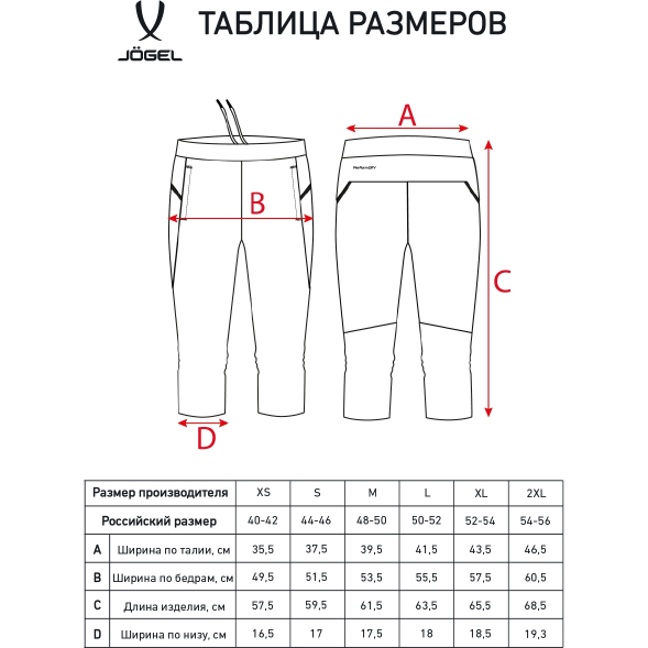 Брюки тренировочные JOGEL DIVISION PerFormDRY Pro Training Pants 3/4, темно-синий