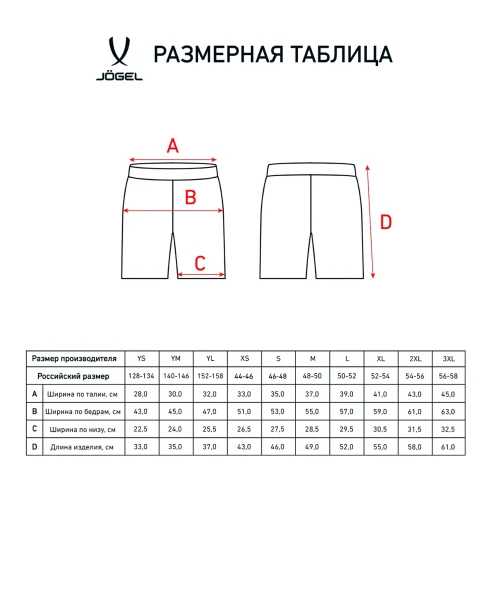 Шорты игровые JOGEL DIVISION PerFormDRY Union Shorts, желтый