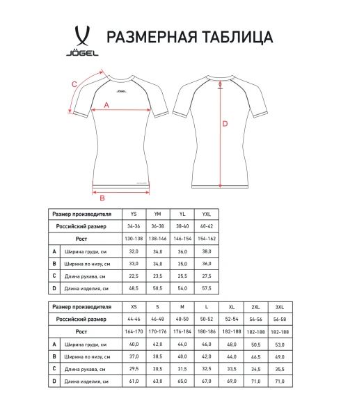 Футболка компрессионная с коротким рукавом JÖGEL CAMP PerFormDRY Baselayer SS Tee