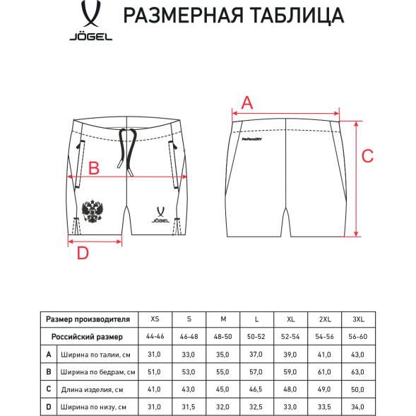 Шорты тренировочные JÖGEL NATIONAL PerFormDRY Training Shorts, темно-синий