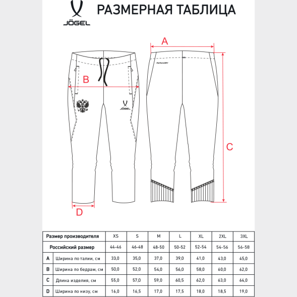 Брюки тренировочные JÖGEL NATIONAL PerFormDRY 3/4 Training Pants, темно-синий