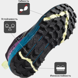 Кроссовки JOMA SIMA LADY 