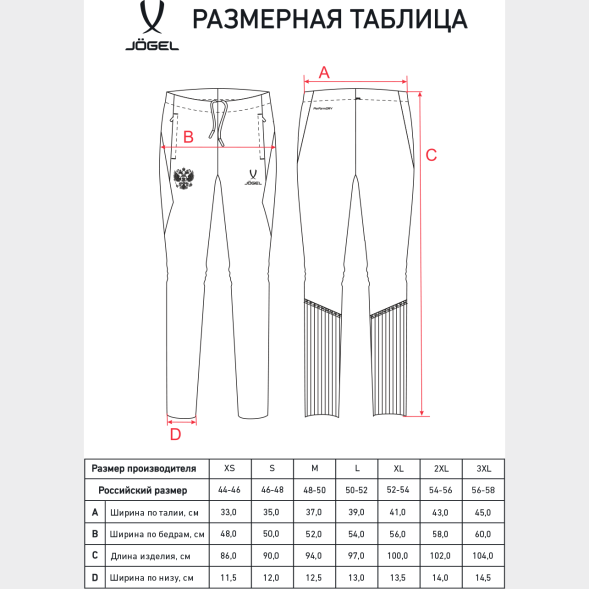 Брюки тренировочные JÖGEL NATIONAL PerFormDRY Training Pants, темно-синий