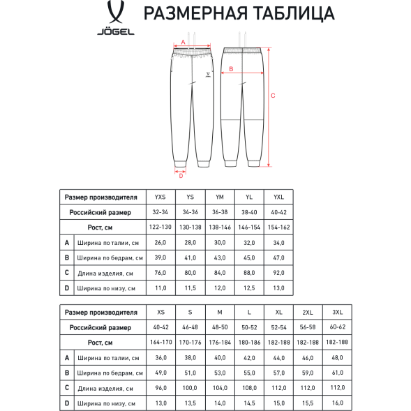 Брюки JÖGEL ESSENTIAL Athlete Pants, черный