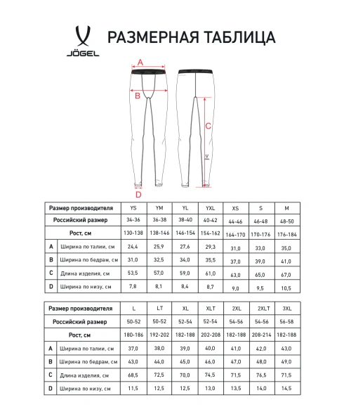 Тайтсы компрессионные JÖGEL CAMP PerFormDRY Baselayer Tights