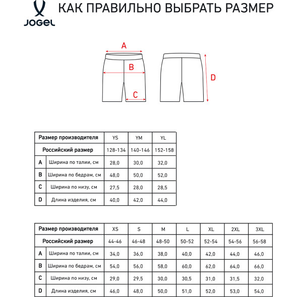 Шорты игровые JOGEL AMKAL PerFormDRY Shorts, бирюзовый/черный