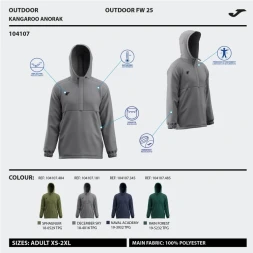ANORAK EXPLORER  