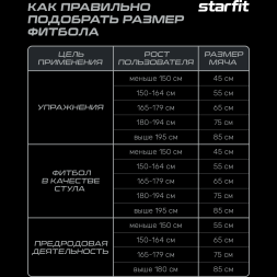Фитбол STARFIT GB-108 антивзрыв, 1000 гр, мятный, 65 см