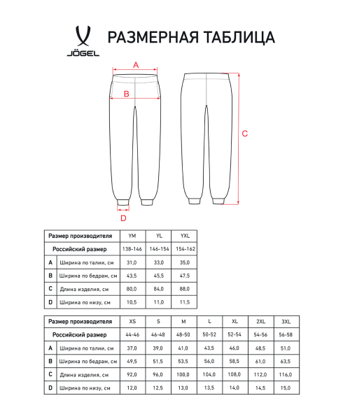 Брюки JOGEL ESSENTIAL Cotton Pants, темно-синий
