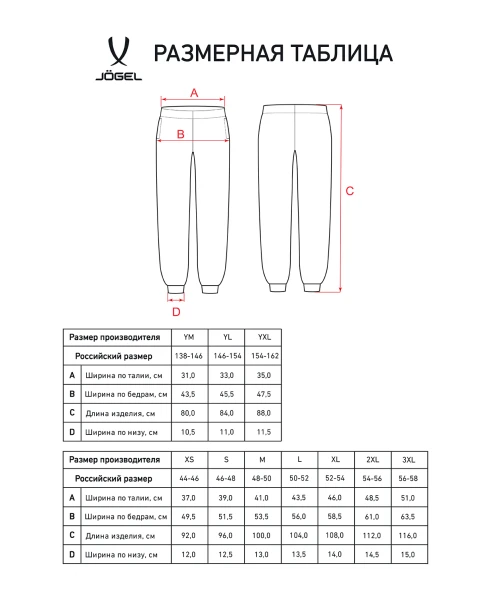 Брюки JOGEL ESSENTIAL Cotton Pants, черный