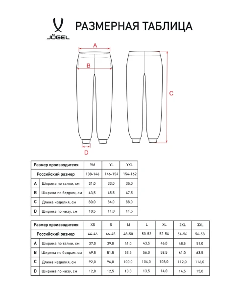 Брюки JOGEL ESSENTIAL Cotton Pants, черный