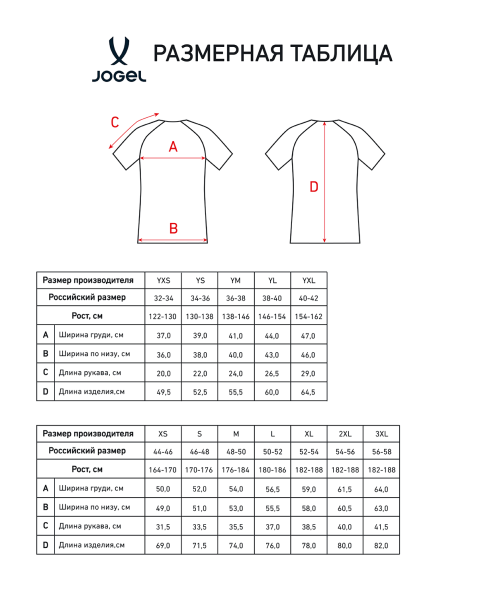 Футболка вратарская JOGEL PREMIER PerFormDRY Spartak GK Jersey Green, зеленый
