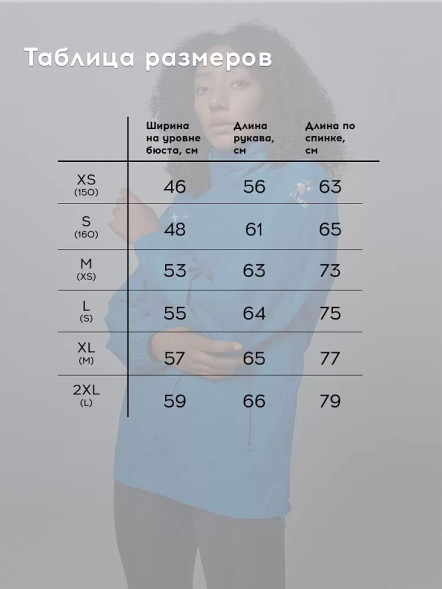 Ветровка KELME Raincoat Blue