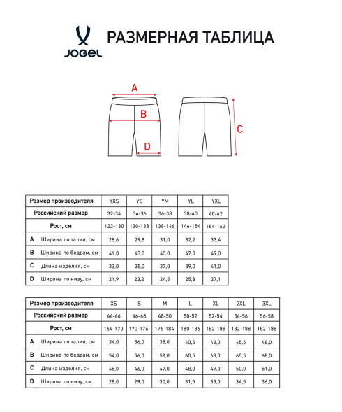 Шорты игровые JOGEL PREMIER PerFormDRY Spartak Away Shorts, красный/белый