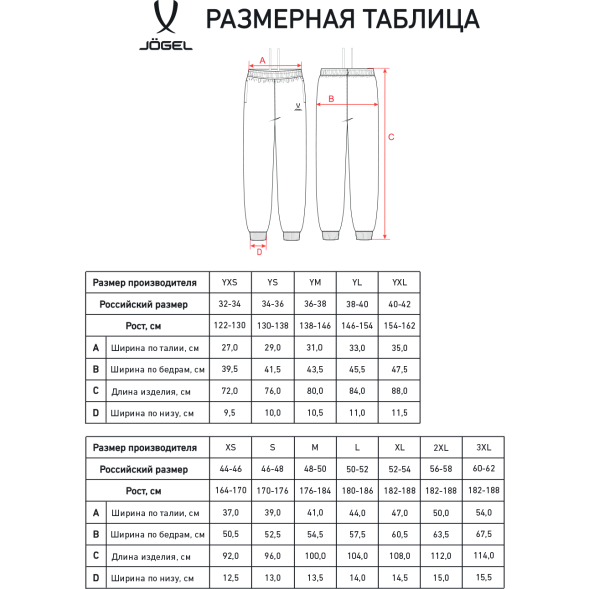 Брюки JOGEL ESSENTIAL Cotton Pants, черный, детский